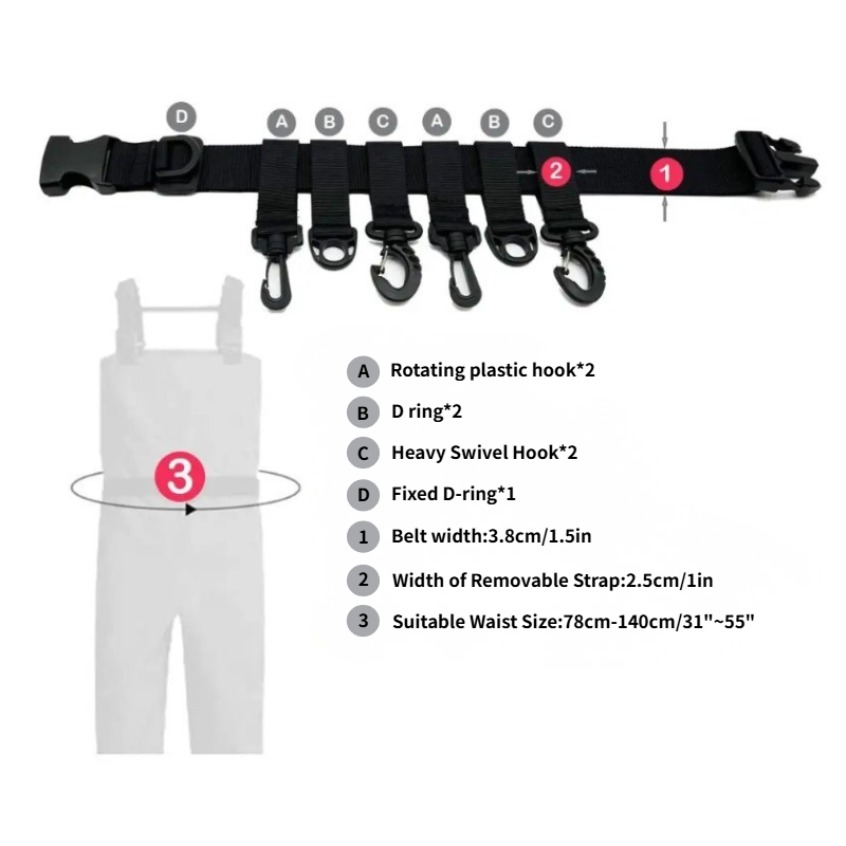 1개 조절 가능한 낚시용 허리벨트 낚싯대 홀더, 가볍고 - Fishing Equipment Basics 리뷰 및 가격