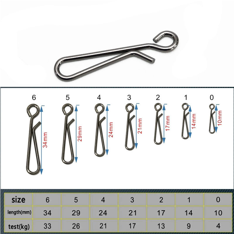 100pcs 바닷물 낚시 스테인레스 스틸 오픈 아이 교 - Fishing Equipment Basics 리뷰 및 가격